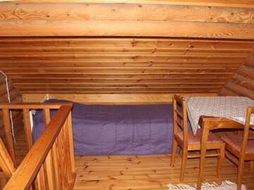 Фото номера Дом для отпуска Дома для отпуска Holiday Home Koivula г. Soini 21
